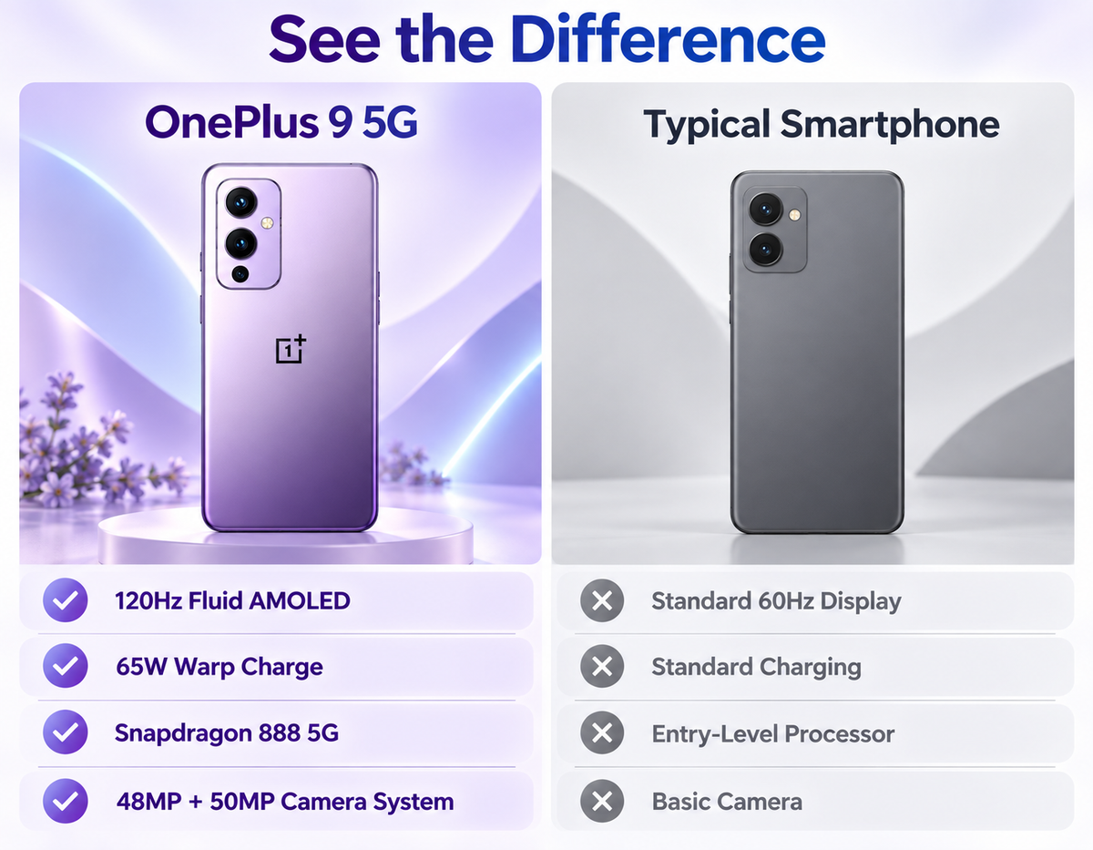 OnePlus 9 5G smartphone in Winter Mist Purple beside a dark smartphone.