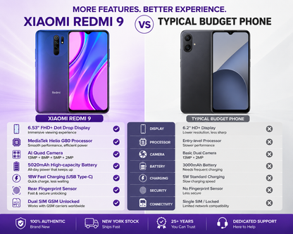 Xiaomi Redmi 9 unlocked smartphone on left side of comparison, sunset purple.