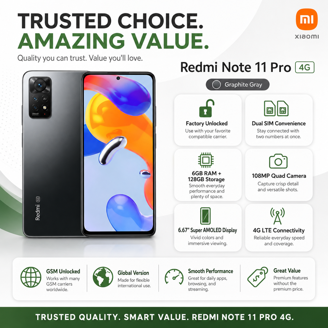 Redmi 0 Note - 価格.com 本体 Redmi Note 11 Pro 5G SIMフリー