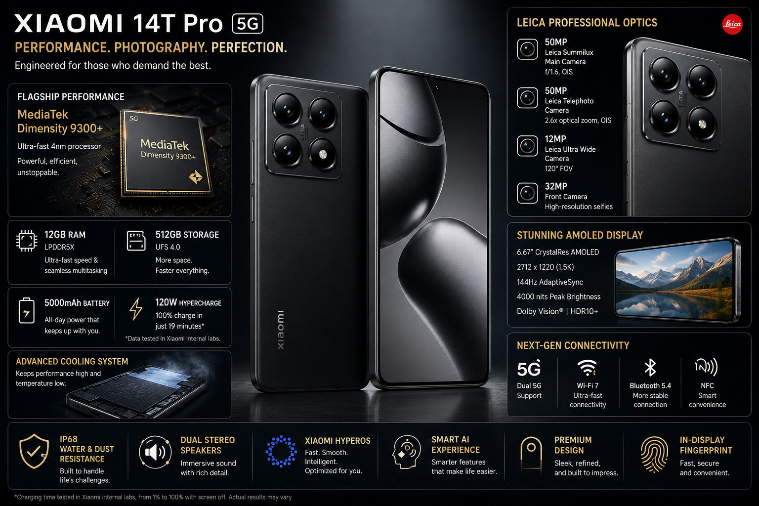 Xiaomi 14T Pro 5G Titan Black smartphone with quad rear cameras and curved display