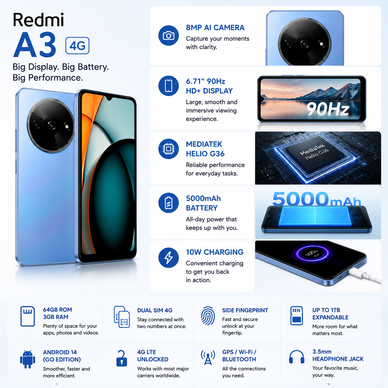 Xiaomi Redmi A3 4G 64GB ROM 3GB RAM Dual SIM GSM Unlocked - Blue