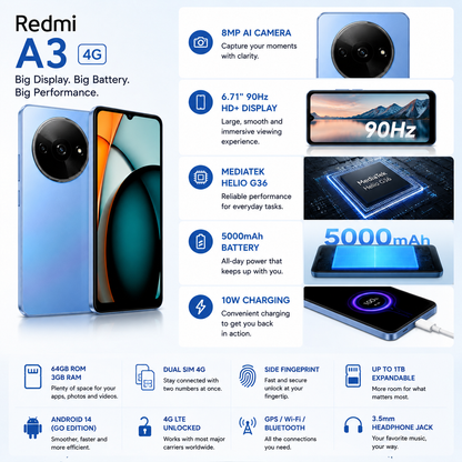 Xiaomi Redmi A3 4G 64GB ROM 3GB RAM Dual SIM GSM Unlocked - Blue