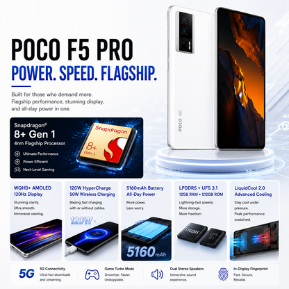 Xiaomi Poco F5 PRO 5G Dual SIM 512GB ROM 12GB RAM GSM Unlocked - White