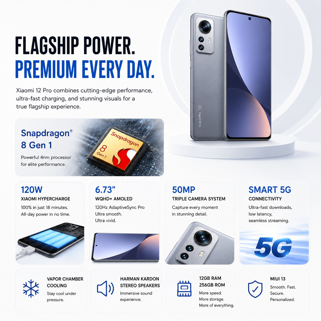 Xiaomi 12 Pro 5G Dual SIM 256GB ROM 12GB RAM GSM Unlocked - Gray