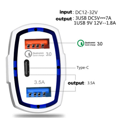35W Dual-Port USB-C & USB-A Fast Car Charger – PD & QC 3.0 for Cars, SUVs and Trucks