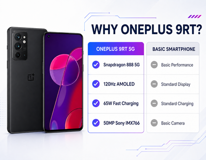 Black OnePlus 9RT 5G smartphone with front display and triple rear camera module