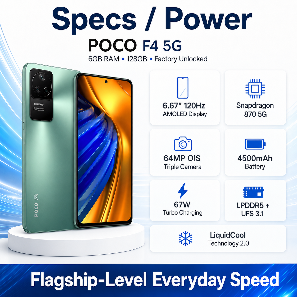 Xiaomi Poco F4 5G 128GB 6GB RAM Dual SIM GSM Unlocked - Nebula Green
