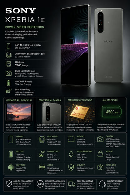 Sony Xperia 1 III XQ-BC72 5G Frosted gray smartphone with front display and rear multi-lens camera array