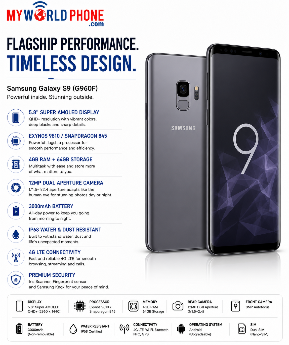 Samsung Galaxy S9 G960F DS 64GB ROM 4GB RAM GSM Unlocked - Grey