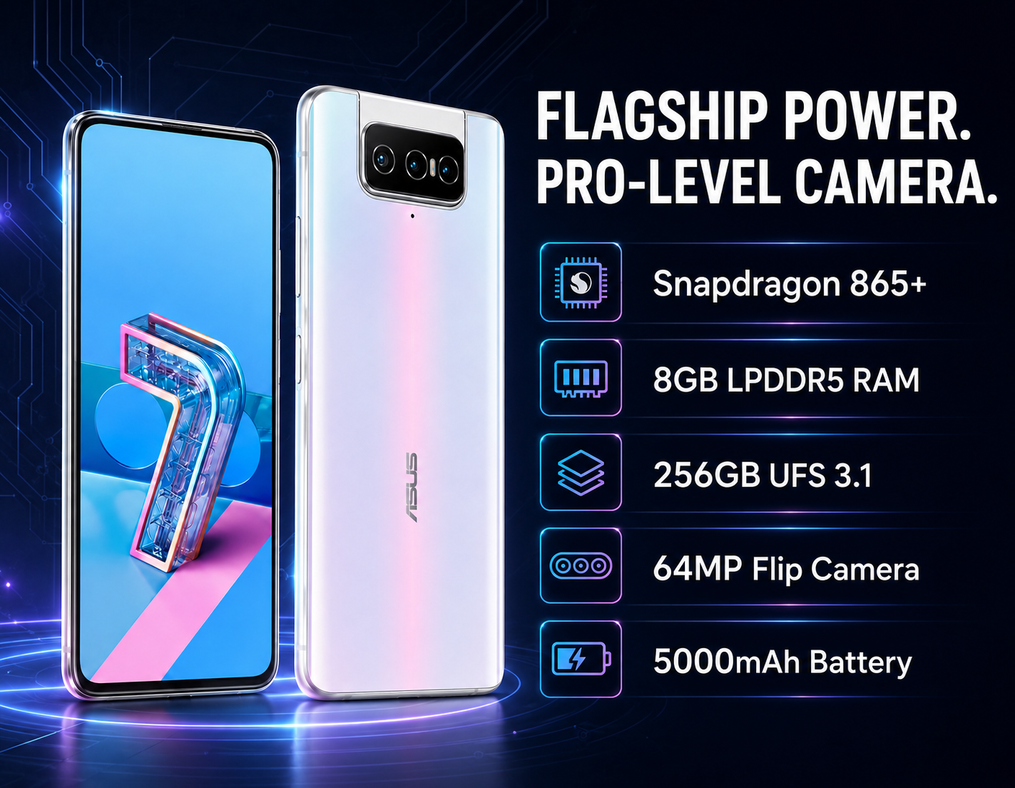 Pastel white ASUS Zenfone 7 Pro smartphone, back with multi-lens camera module
