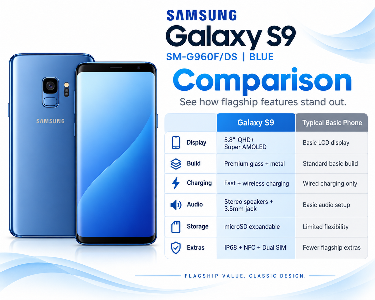 Blue Samsung Galaxy S9 smartphone comparison view, front glass and dual camera on back