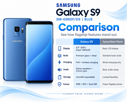 Blue Samsung Galaxy S9 smartphone comparison view, front glass and dual camera on back