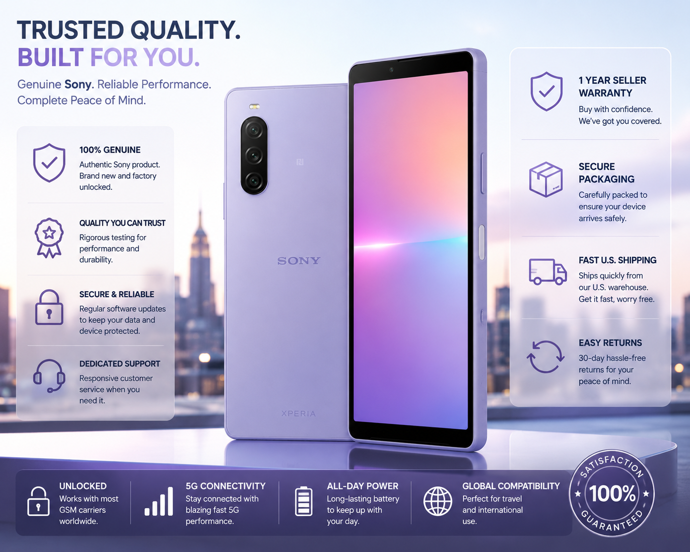 Sony Xperia 10 V XQ-DC72 Lavender smartphone front and back view with multi-lens rear camera module