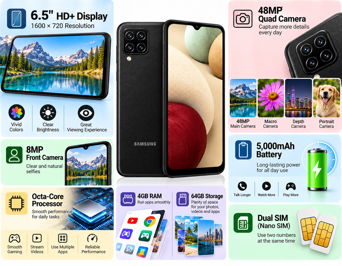 Black Samsung Galaxy A12 smartphone with 6.5in HD display and 48MP quad camera cards