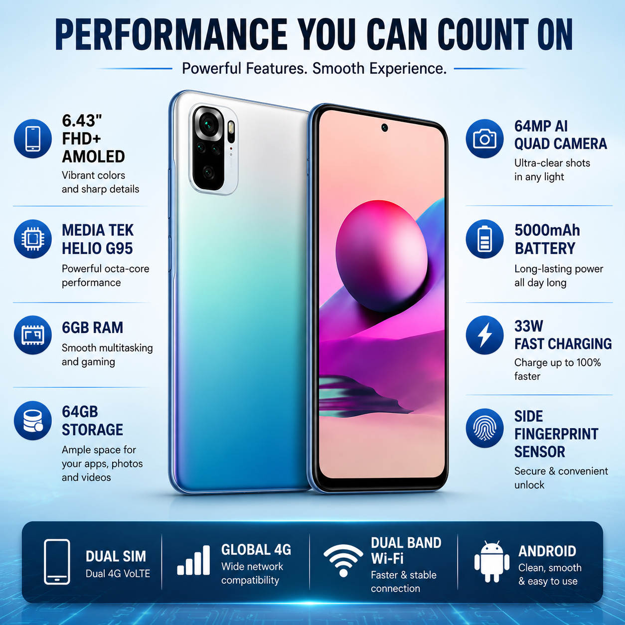 Xiaomi Redmi Note 10s 64GB 6GB RAM Dual SIM GSM Unlocked - Ocean blue