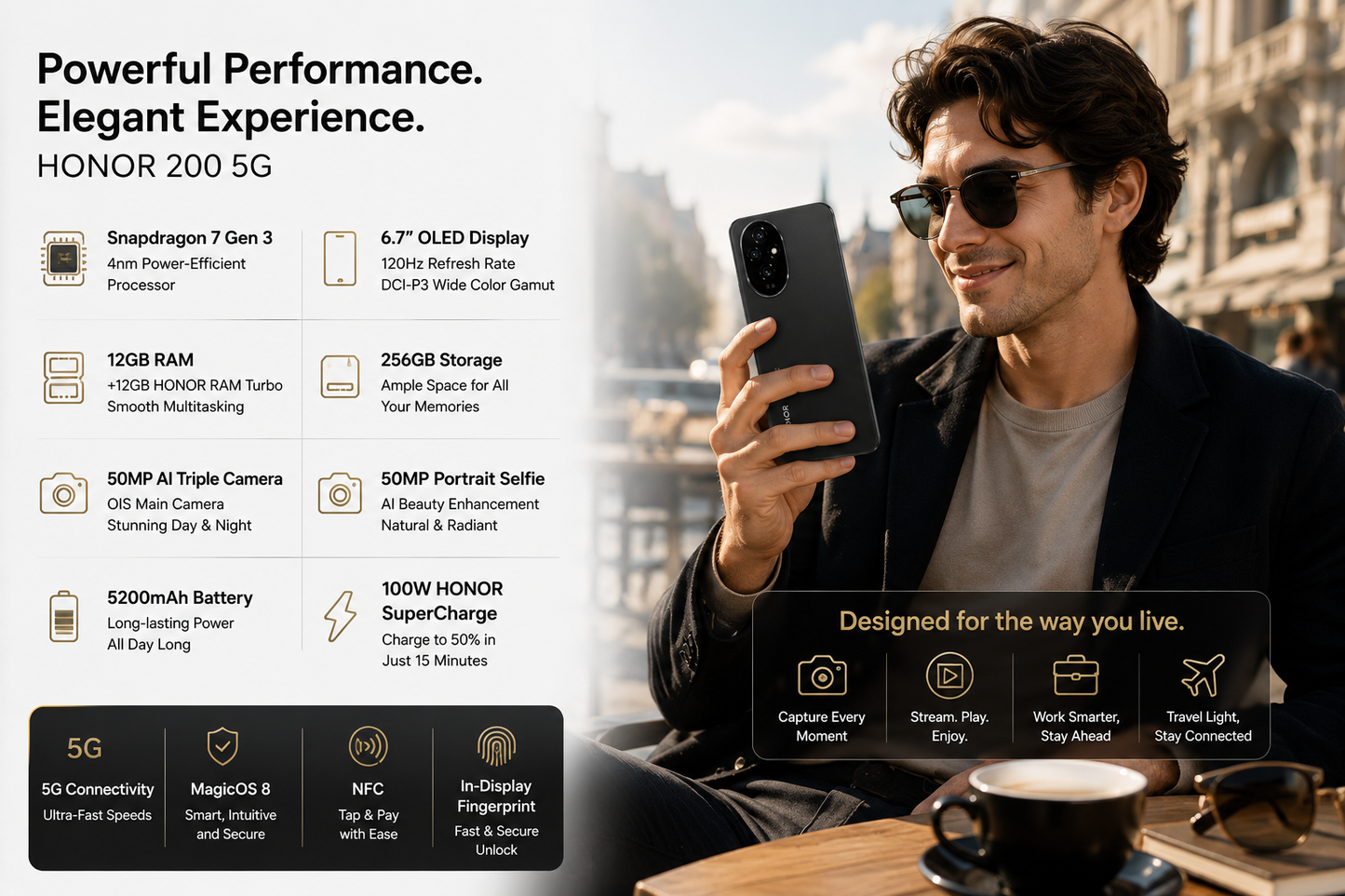 Black Honor 200 5G smartphone in hand, front display and rear camera visible