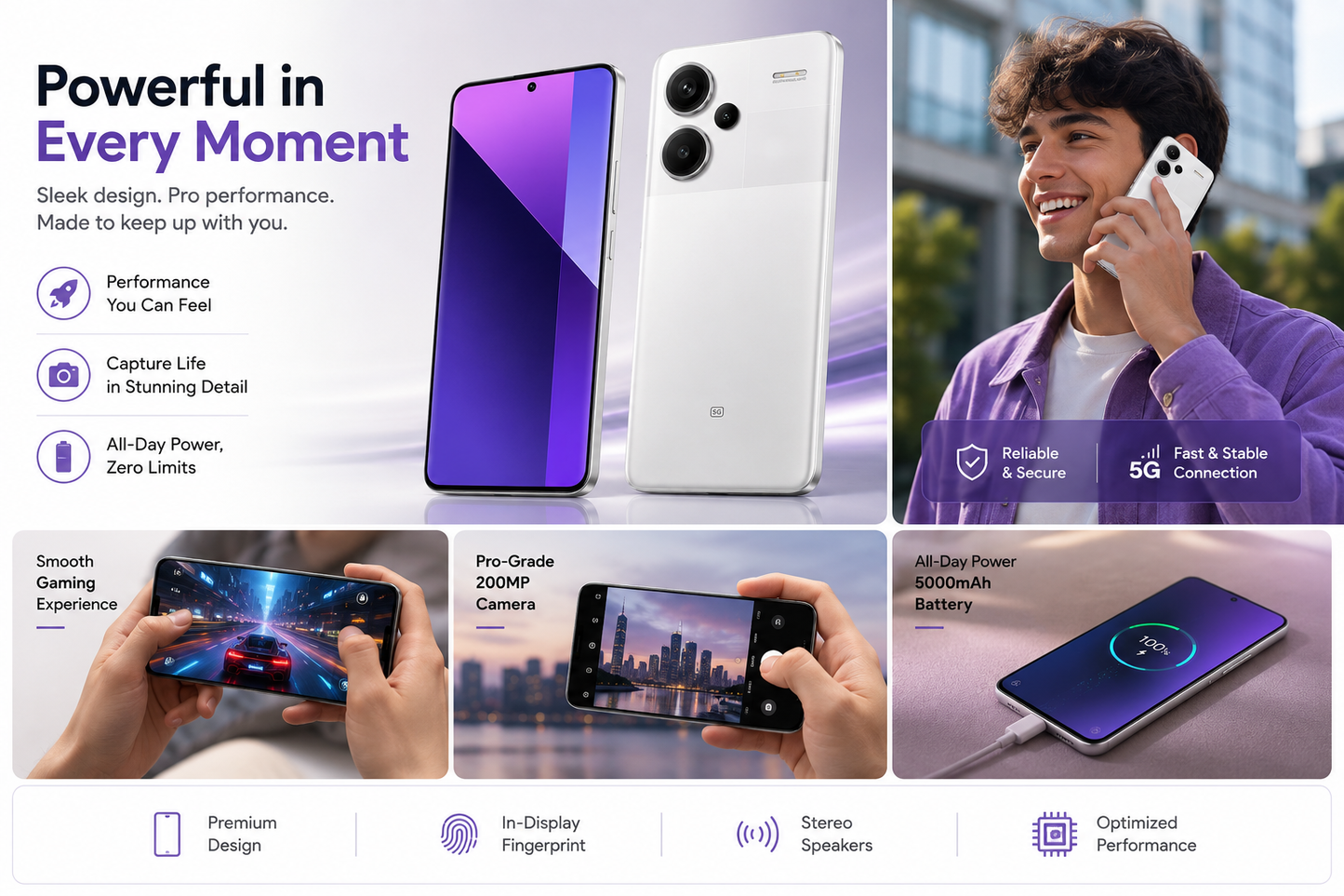 Xiaomi Redmi Note 13 PRO Plus 5G 512GB ROM 12GB RAM Dual SIM GSM Unlocked - Purple