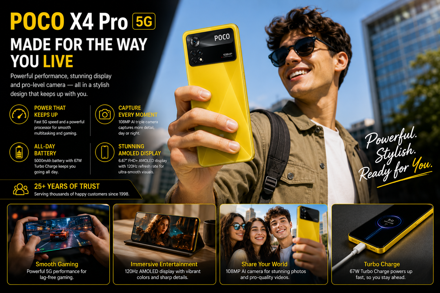 Xiaomi Poco X4 Pro 5G 128GB 6GB RAM Dual SIM GSM Unlocked - Yellow