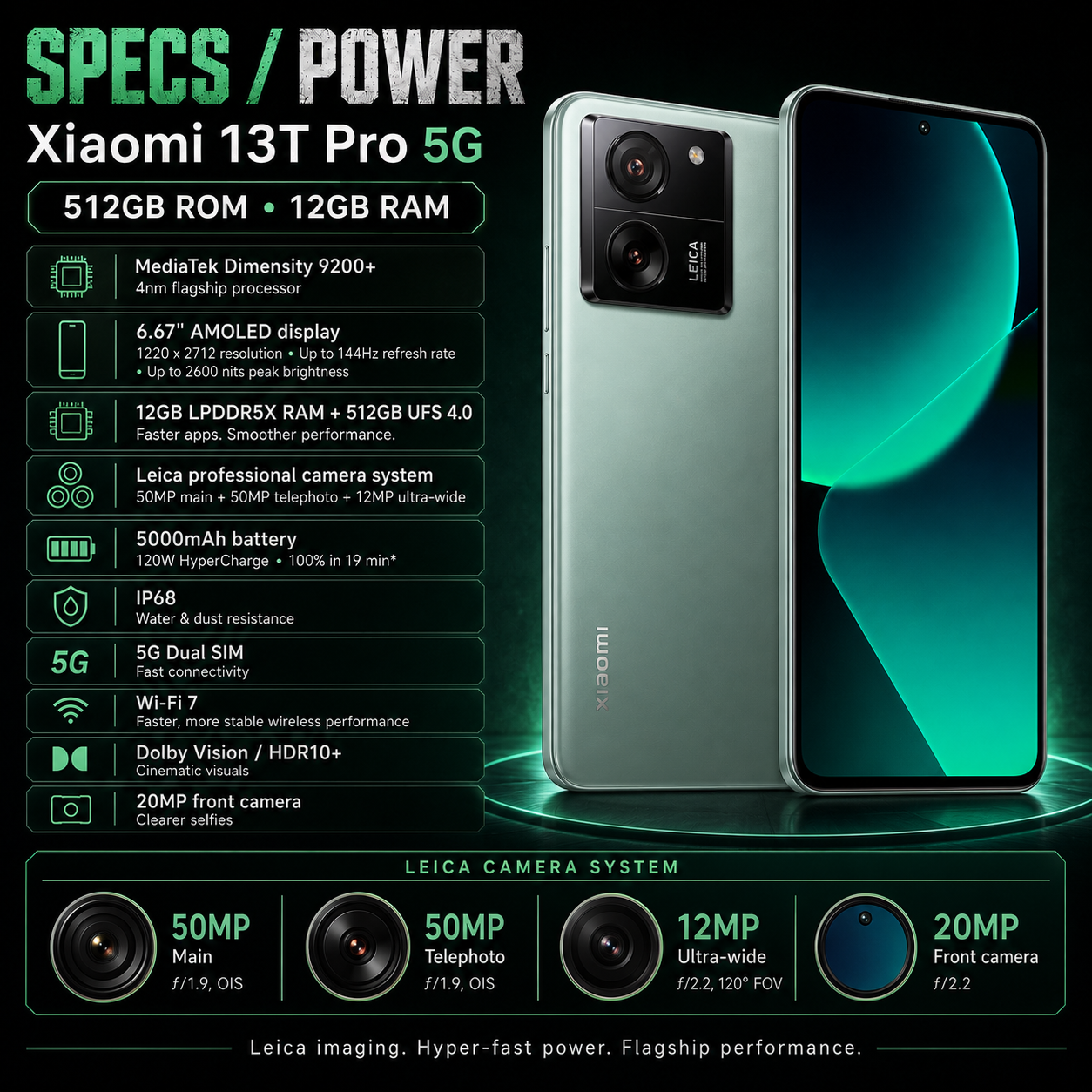 Xiaomi mI 13T Pro 5G Dual SIM 512GB ROM 12GB RAM GSM Unlocked - Green