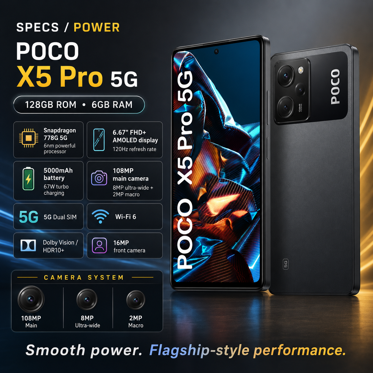 Xiaomi Poco X5 Pro 5G, Dual SIM, 128GB ROM 6GB RAM GSM Unlocked - Black
