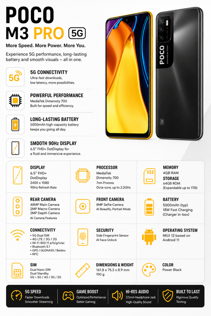 Xiaomi Poco M3 PRO 5G 64GB 4GB RAM Dual SIM GSM Factory Unlocked - Black