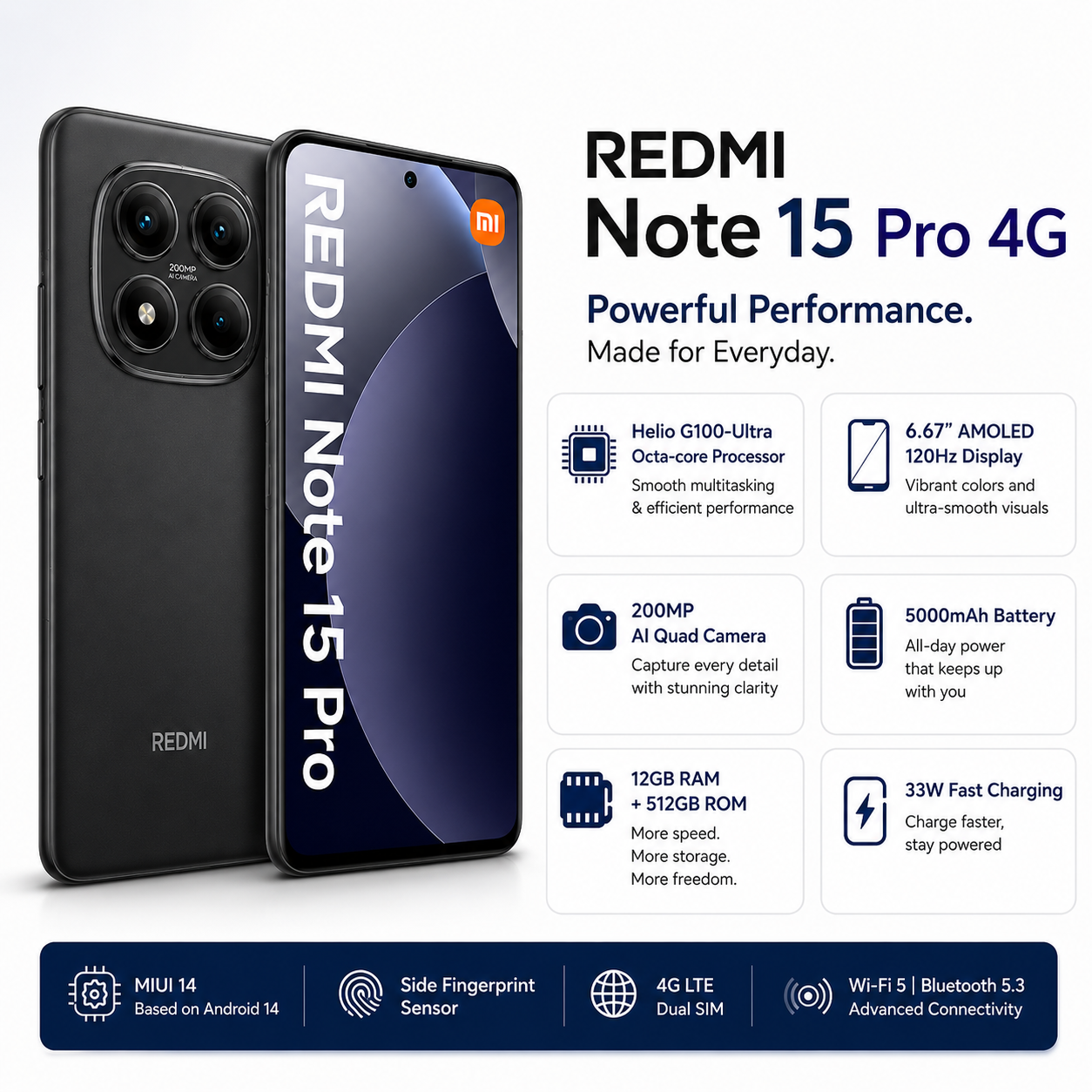 Xiaomi Redmi Note 15 Pro 4G 512GB ROM 12GB RAM Dual SIM GSM Unlocked - Black