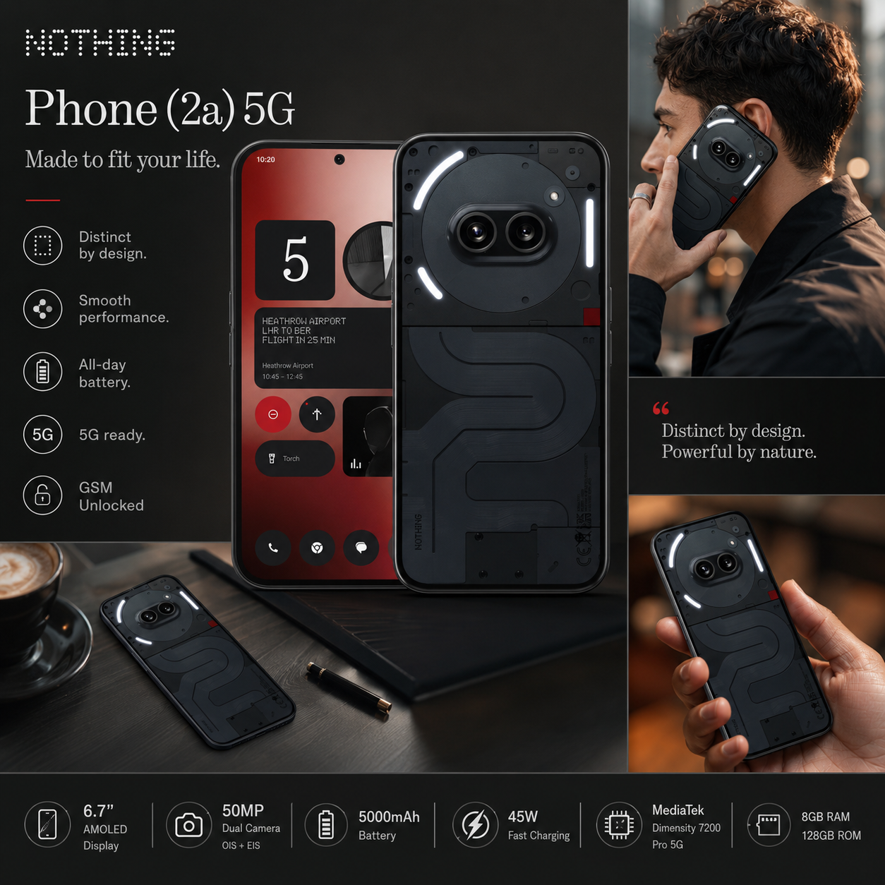 Nothing Phone (2a) 5G Dual SIM 256GB ROM 12GB RAM GSM Unlocked - Black