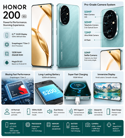 Honor 200 5G smartphone set with teal green back and gold front, triple rear cameras