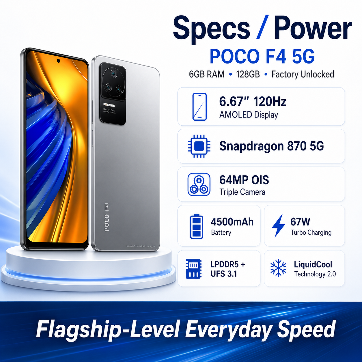 Xiaomi Poco F4 5G 128GB 6GB RAM Dual SIM GSM Unlocked - Moonlight Silver