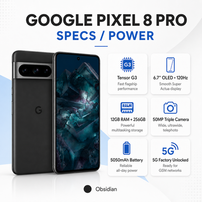 Google Pixel 8 Pro with Obsidian body and feature badges for power and camera