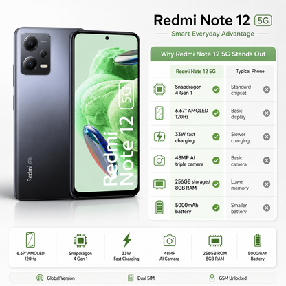 Xiaomi Redmi Note 12 5G DUAL SIM 256GB ROM 8GB RAM Global GSM Unlocked - Onyx Gray