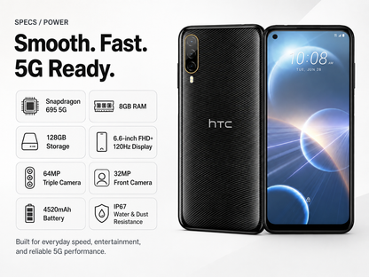 HTC Desire 22 Pro 5G phone, black, front and rear side-by-side view