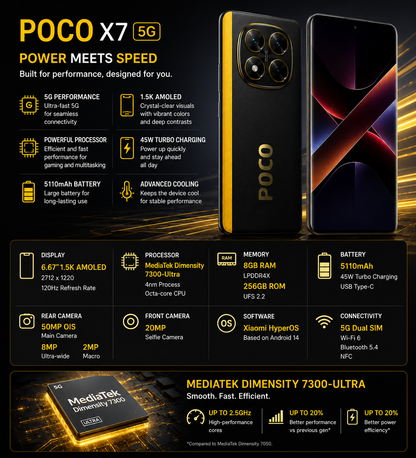 Black Poco X7 5G smartphone with AMOLED display and back camera array