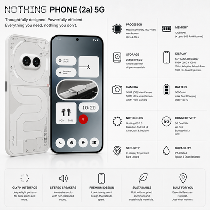 Nothing Phone (2a) 5G Dual SIM 256GB ROM 12GB RAM GSM Unlocked - Milk