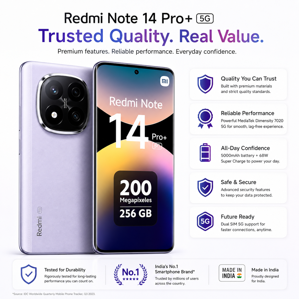 Xiaomi Redmi Note 14 Pro Plus 5G 256GB ROM 8GB RAM Dual SIM GSM Unlocked - Lavender Purple