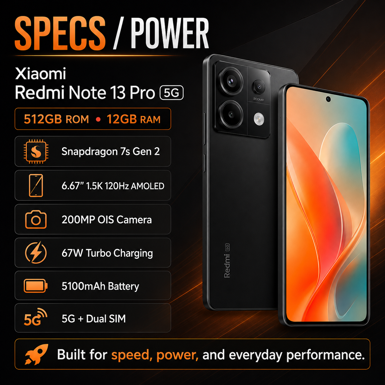 Xiaomi Redmi Note 13 PRO 5G 512GB ROM 12GB RAM Dual SIM GSM Unlocked - Black