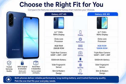 Samsung Galaxy A17 4G  Blue Samsung Galaxy smartphone shown in a comparison layout, front and back