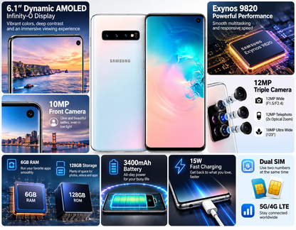 White Samsung Galaxy S10 phone marketing panel showing display, cameras, and performance graphics.