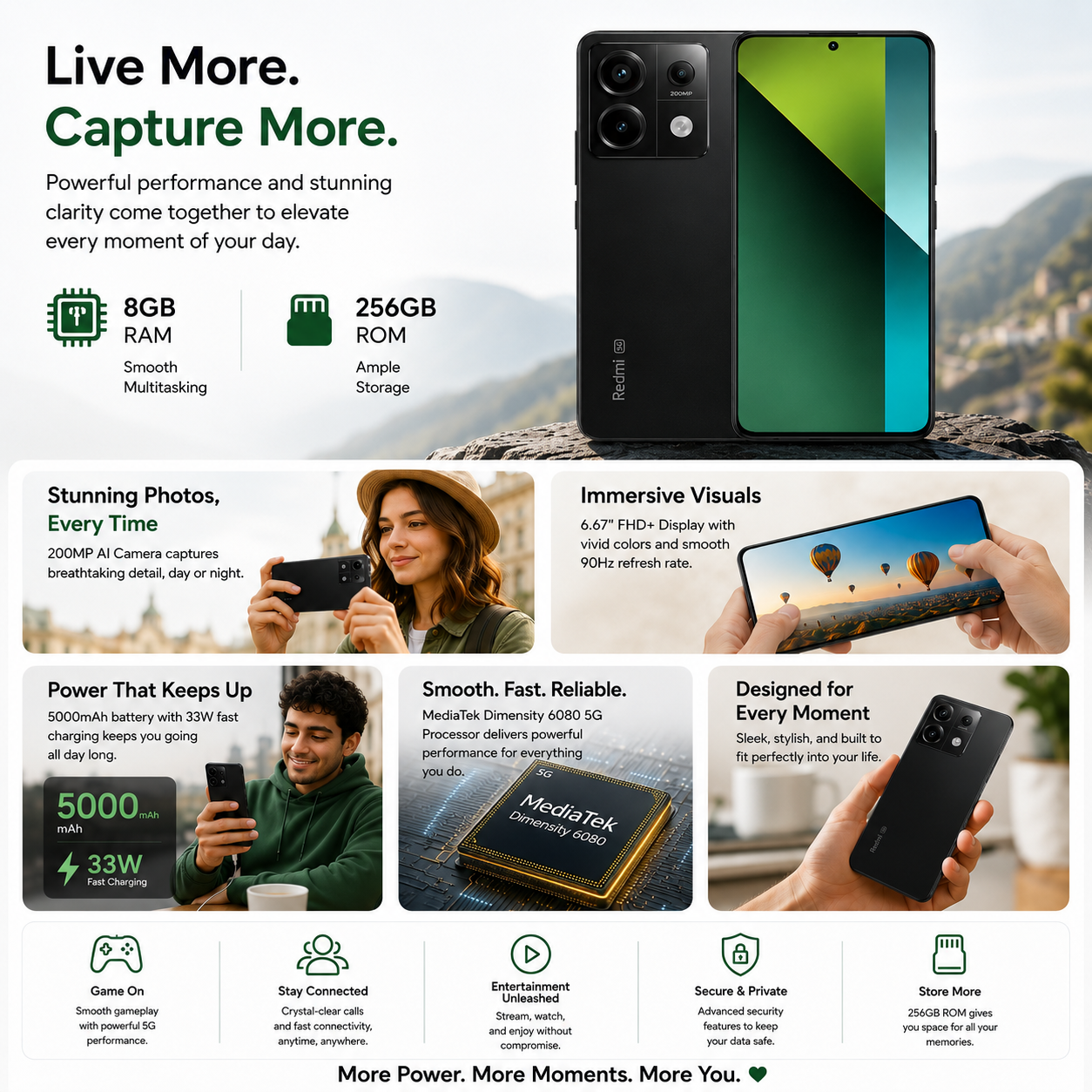 Xiaomi Redmi Note 13 PRO 5G 256GB ROM 8GB RAM Dual SIM GSM Unlocked - Black