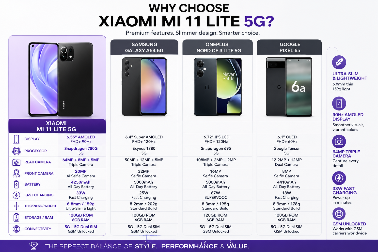Truffle Black Xiaomi Mi 11 Lite 5G phone shown front and back with camera module.