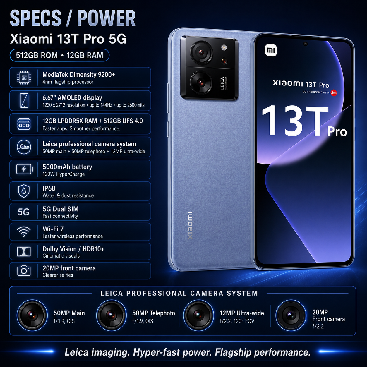 Xiaomi mI 13T Pro 5G Dual SIM 512GB ROM 12GB RAM GSM Unlocked - Blue
