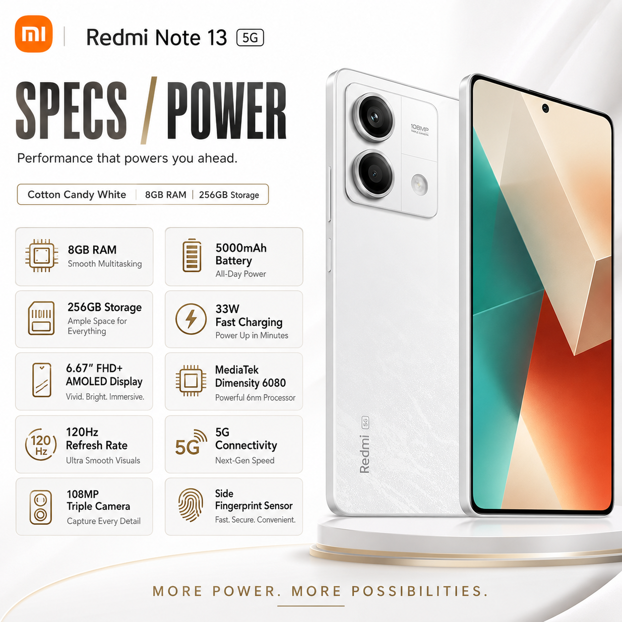 Xiaomi Redmi Note 13 5G 256GB ROM 8GB RAM Dual SIM GSM Unlocked - Artic White