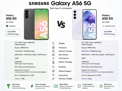 Samsung Galaxy A56 5G Graphite Samsung Galaxy smartphone with green front display and triple rear cameras