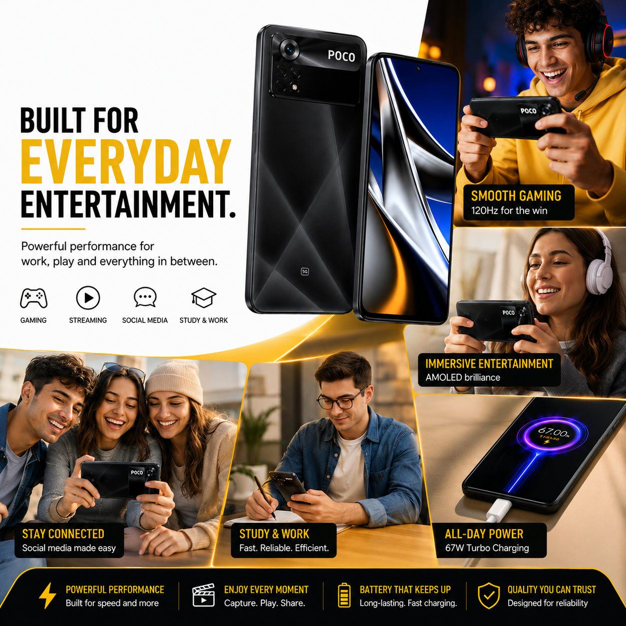 Xiaomi Poco X4 Pro 5G 128GB 6GB RAM Dual SIM GSM Unlocked - Laser Black