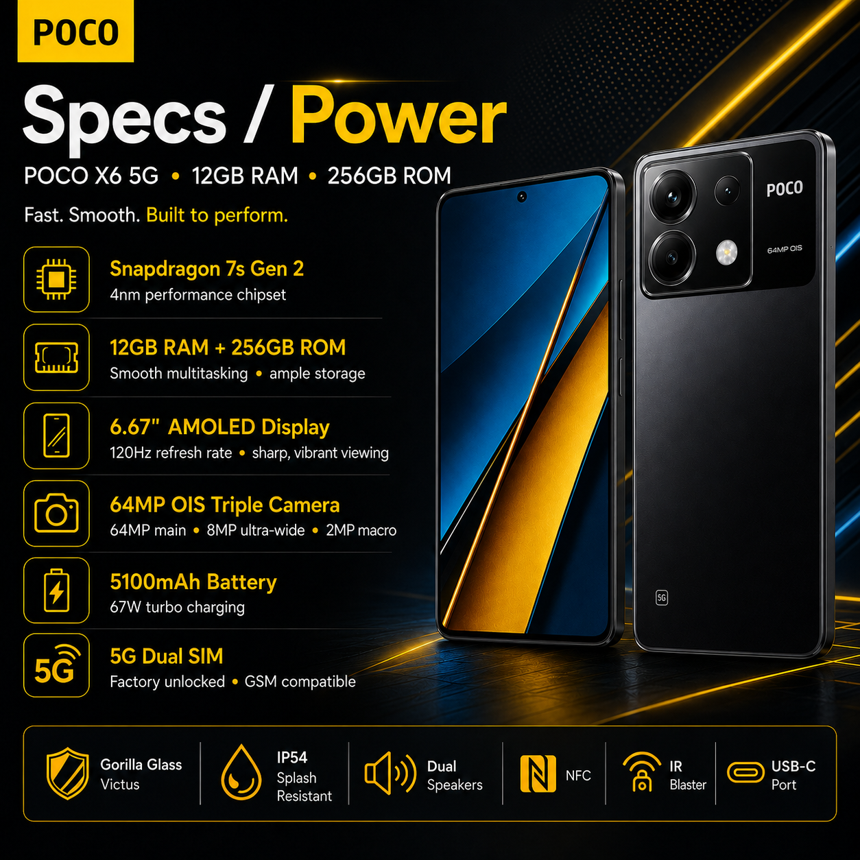Xiaomi Poco X6 5G 256GB ROM 12GB RAM Dual SIM GSM Unlocked - Black