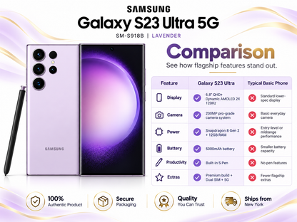 Lavender Samsung Galaxy S23 Ultra 5G smartphone front and back views with S Pen