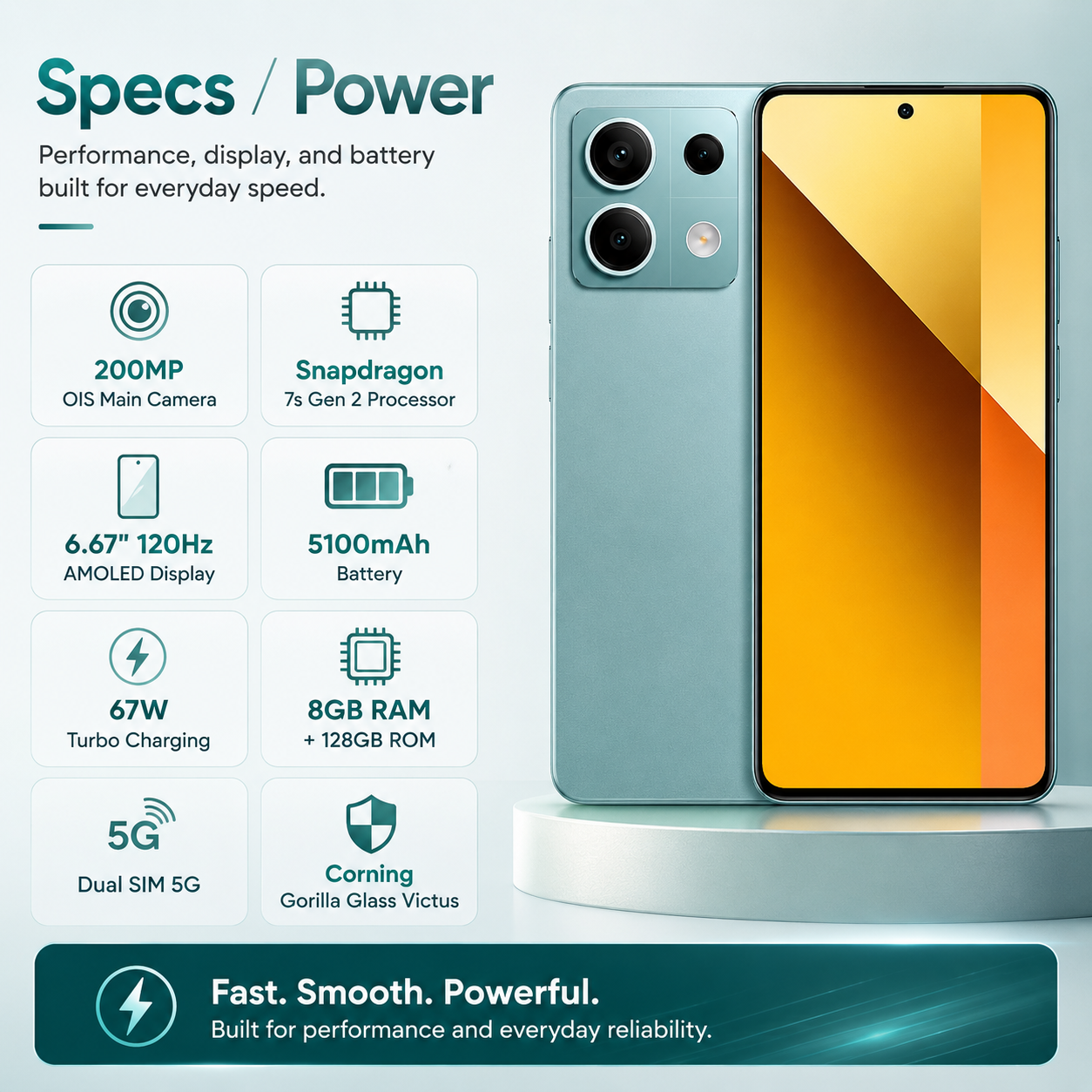 Xiaomi Redmi Note 13 Pro 5G Dual SIM 128GB ROM 8GB RAM Global GSM Unlocked - Ocean Teal
