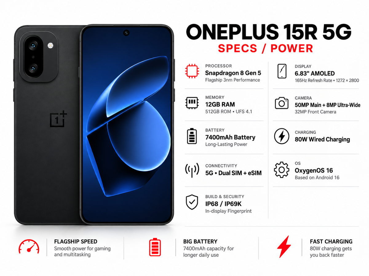 Front and back black OnePlus 15R 5G smartphone with blue gradient display and dual cameras