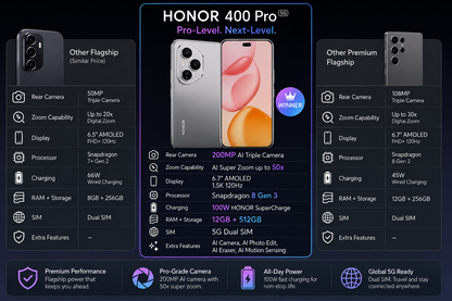 Honor 400 Pro 5G Grey smartphone with triple rear cameras and front screen