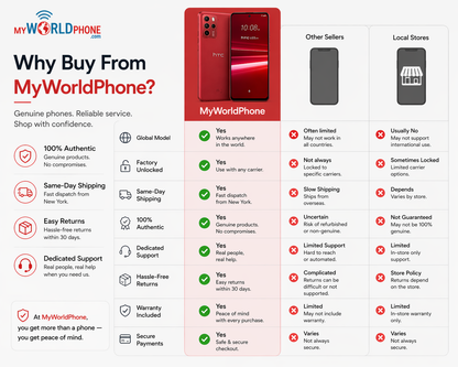 HTC U23 Pro 5G Dual SIM 256GB ROM 12GB RAM GSM Unlocked – Red